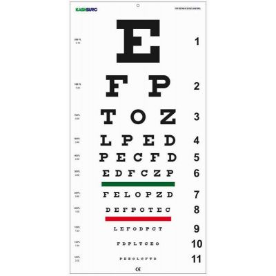 Eye Chart  Snellen Eye Chart