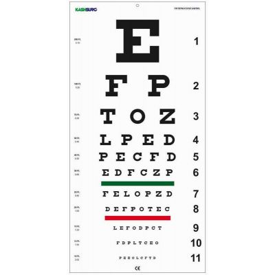 Standard Eye Chart for Visual Acuity Testing