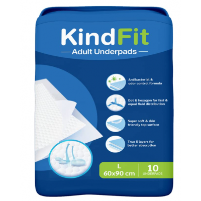 Kindfit Underpads for Adults 60*90cm